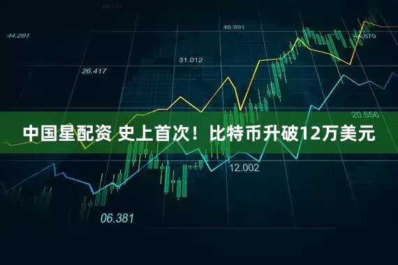 中国星配资 史上首次！比特币升破12万美元