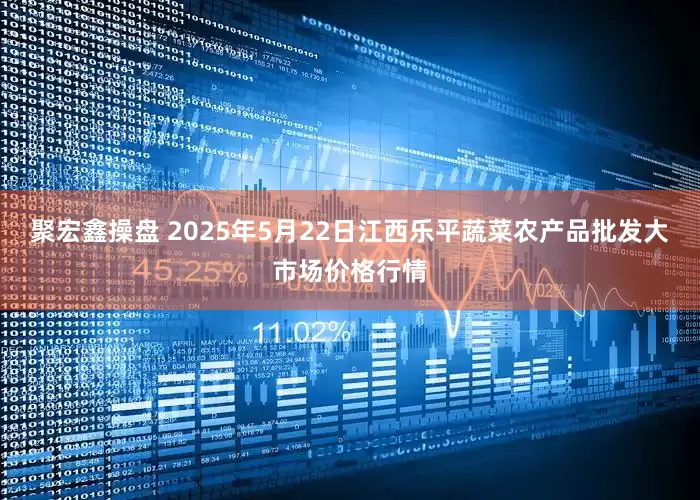 聚宏鑫操盘 2025年5月22日江西乐平蔬菜农产品批发大市场价格行情